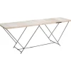 Cheap Behangtafel Behanggereedschap & Plaksel